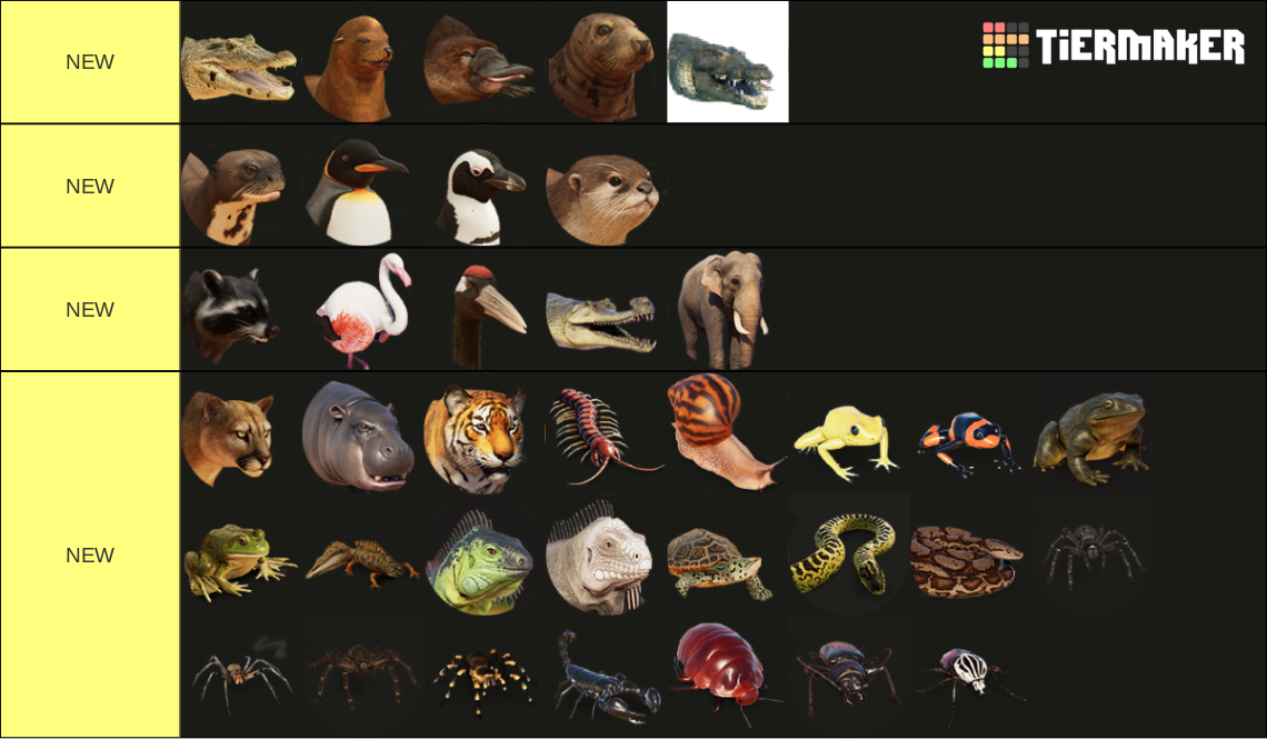 Zoo Tier List Rankings) TierMaker