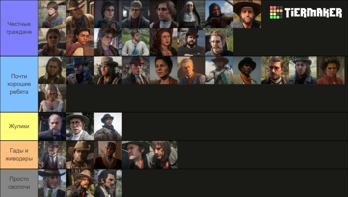 Red Dead Redemption Characters (1+2) Tier List Rankings