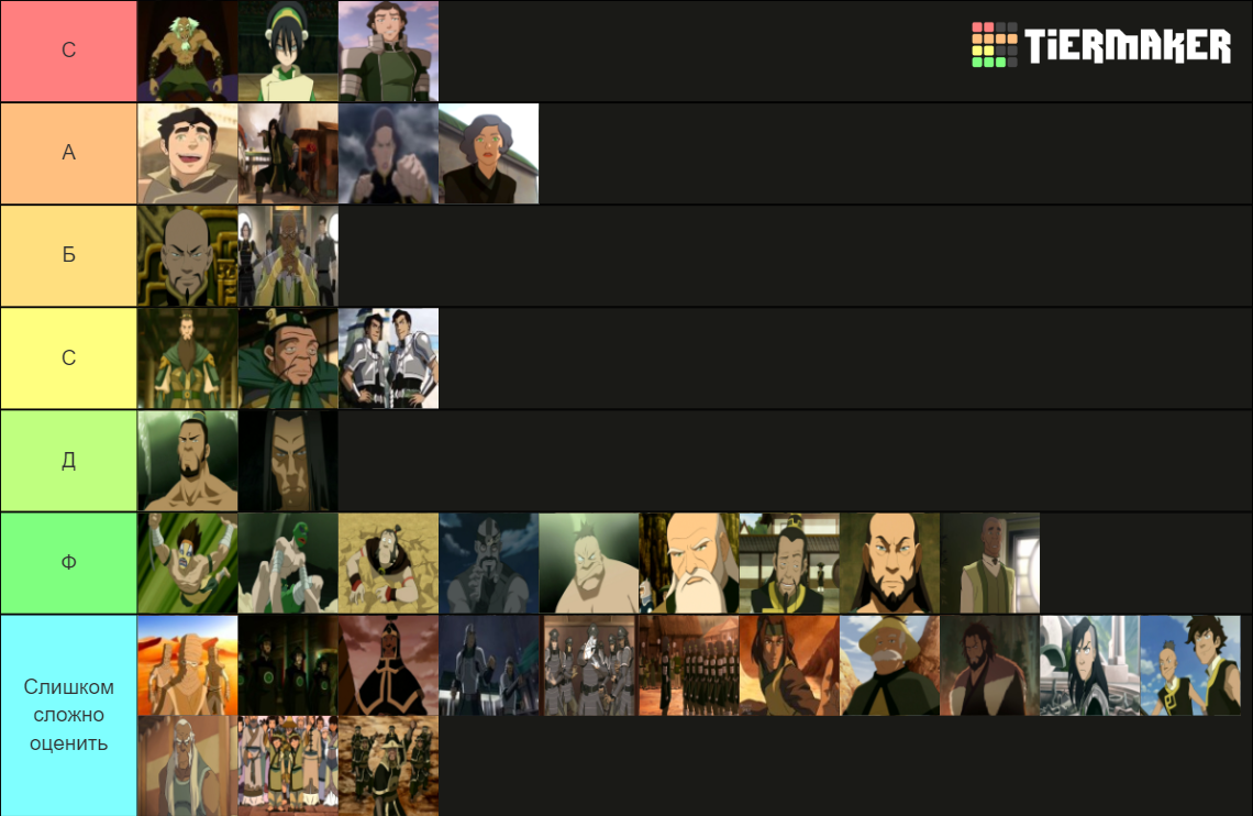 The strongest Earthbenders in Avatar Tier List Rankings