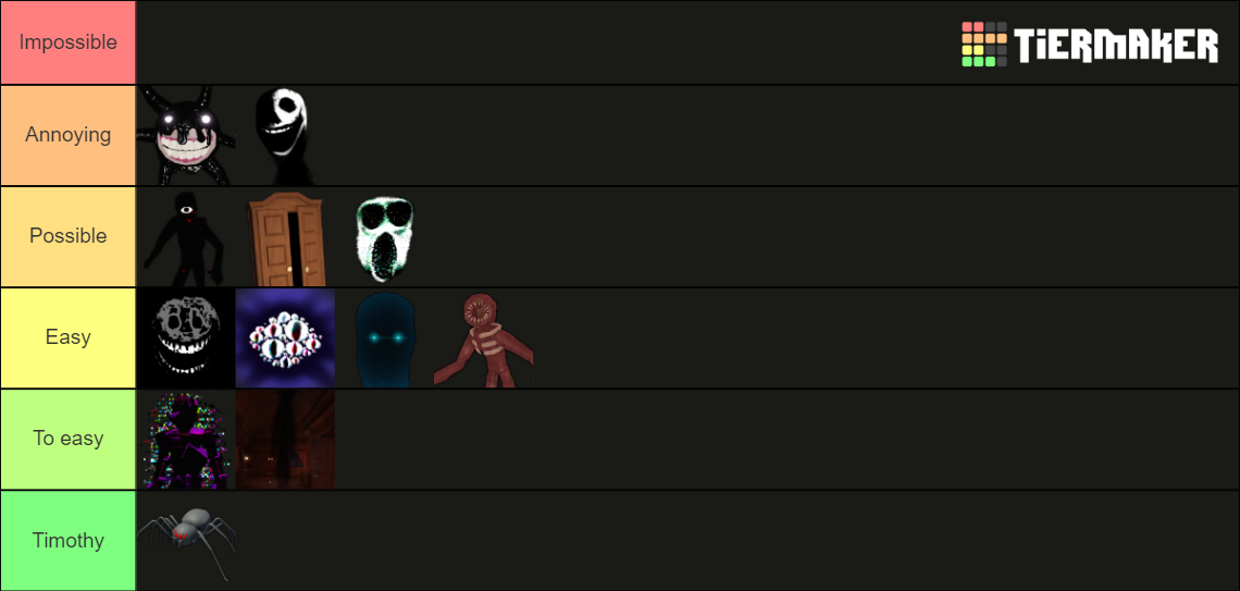 Doors monsters all of them Tier List Rankings) TierMaker