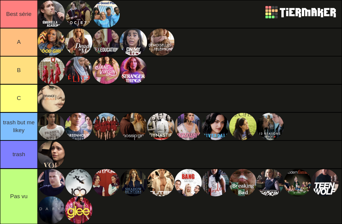 Netflix Tier List Rankings) TierMaker