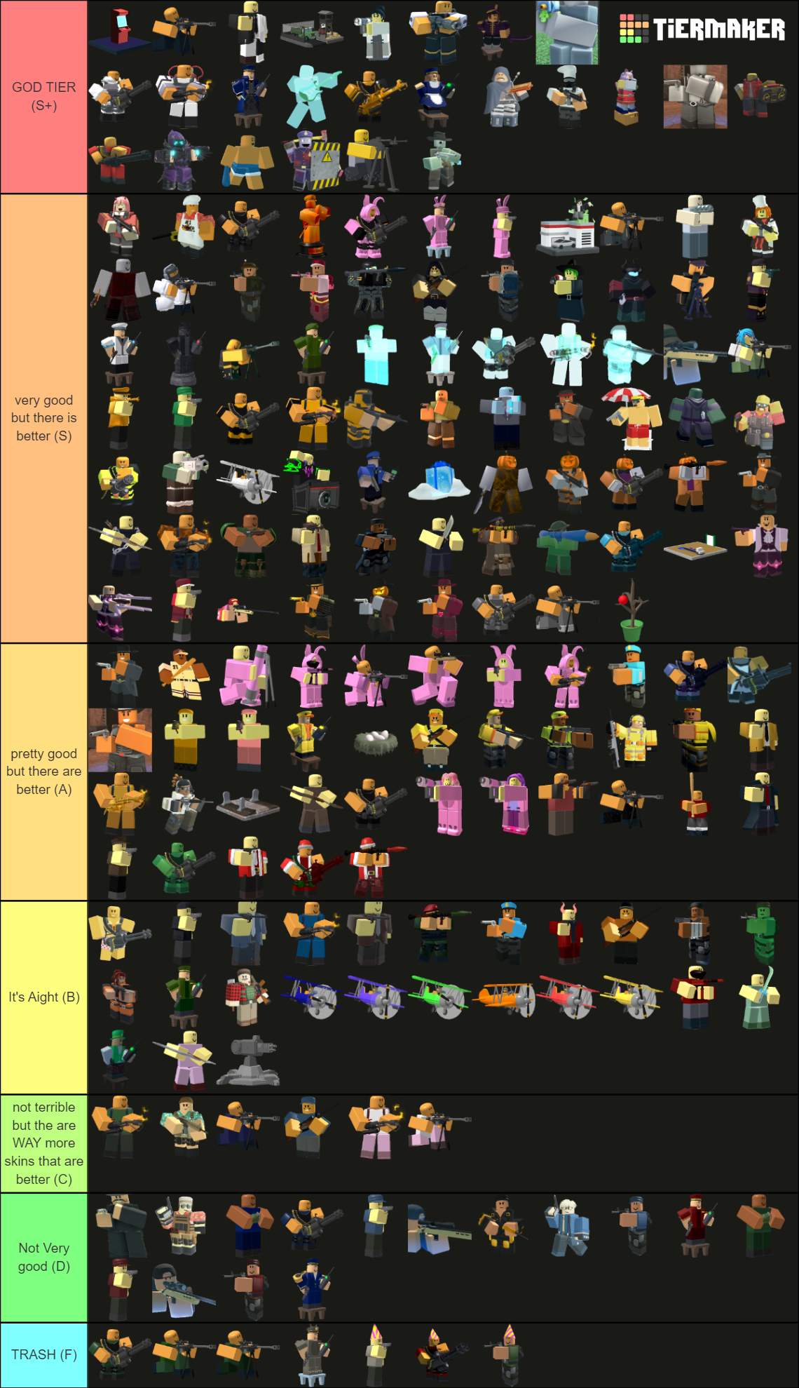 TDS all skins (up to dj plush) Tier List (Community Rankings) - TierMaker