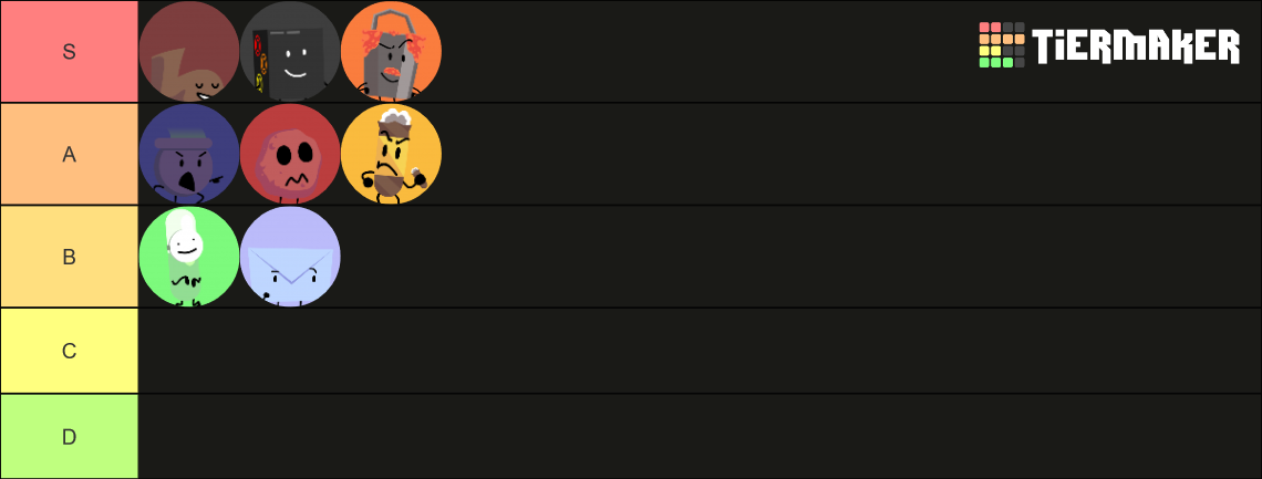 The Daily Object Show: Mafioso Mayhem (TDOS: MM) S6 Tier List ...