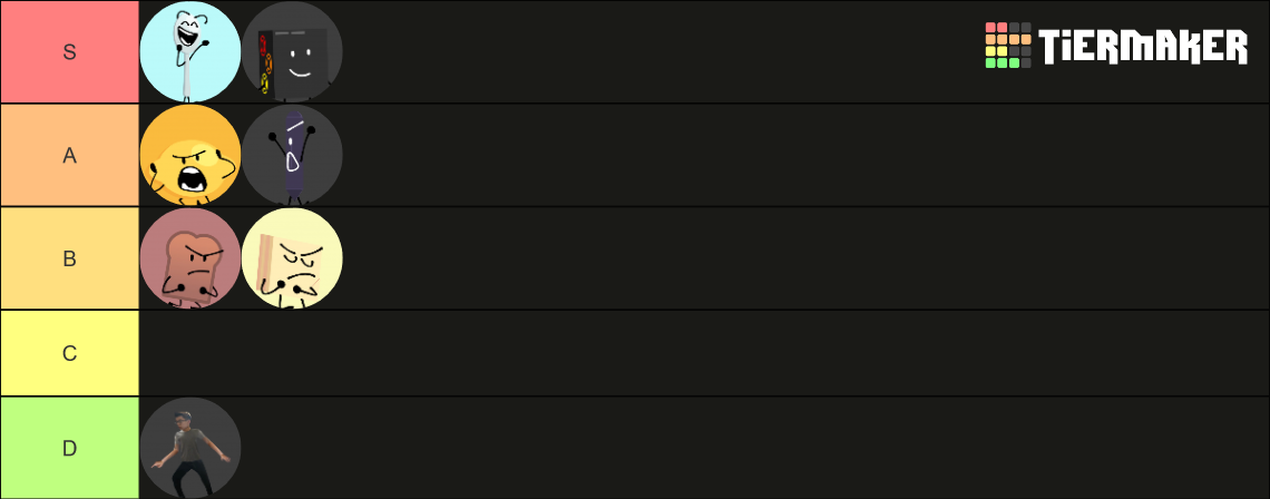 The Daily Object Show: Real Life Battle (TDOS: RLB) S4 Tier List ...