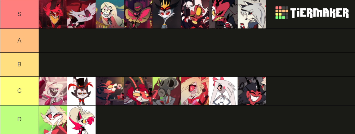 Hazbin Hotel Universe Characters Tier List (Community Rankings) - TierMaker