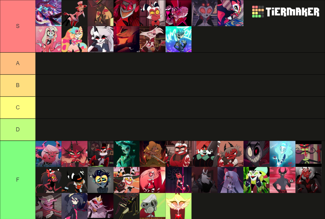 Hazbin hotel helluva boss characters tier list community rankings