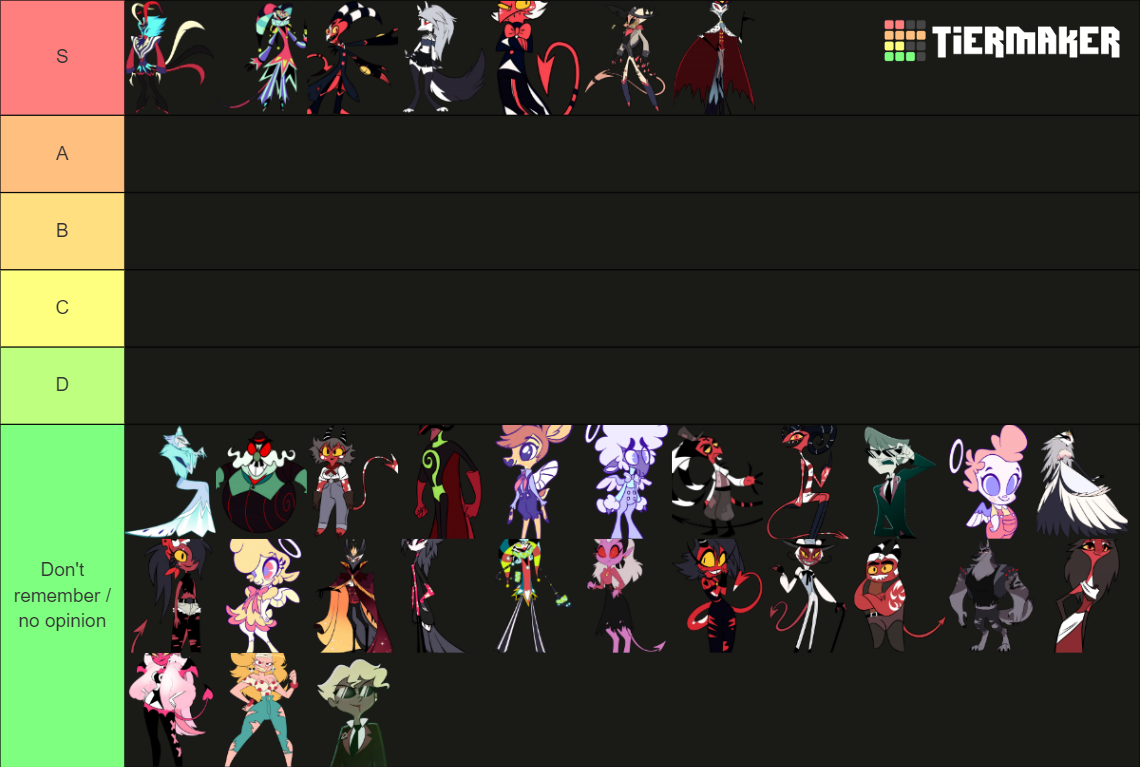 Helluva boss characters Tier List (Community Rankings) - TierMaker