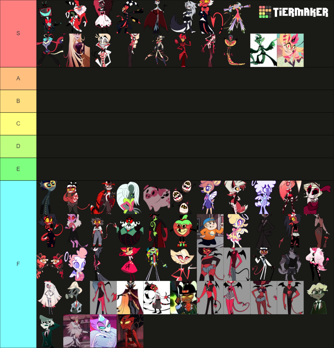 Helluva Bosshazbin Hotel Character Tier List Community Rankings Tiermaker 