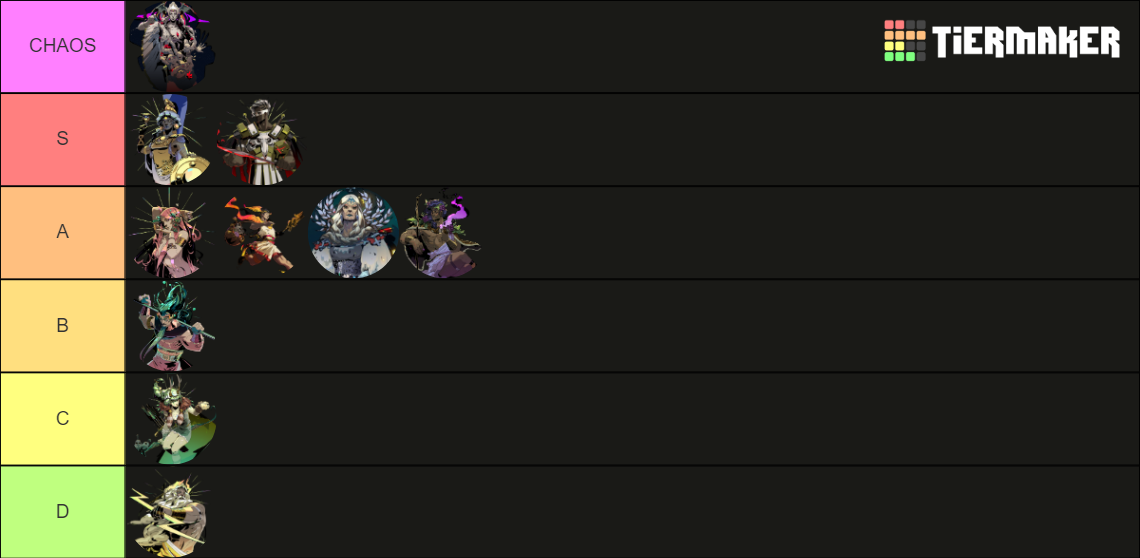 Hades Gods Tier List (Community Rankings) - TierMaker