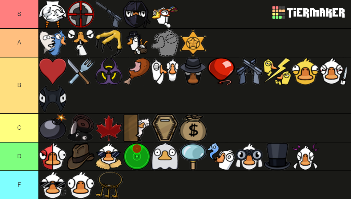Goose Goose Duck Roles Classic mode Tier List Rankings