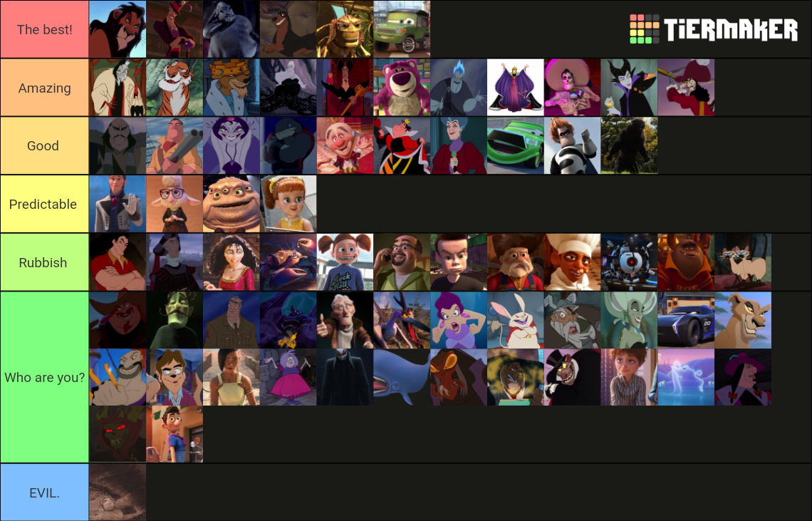 Tiermaker