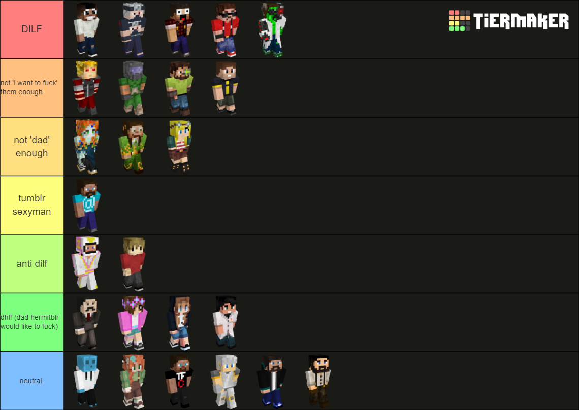 hermitcraft season nine Tier List Rankings) TierMaker