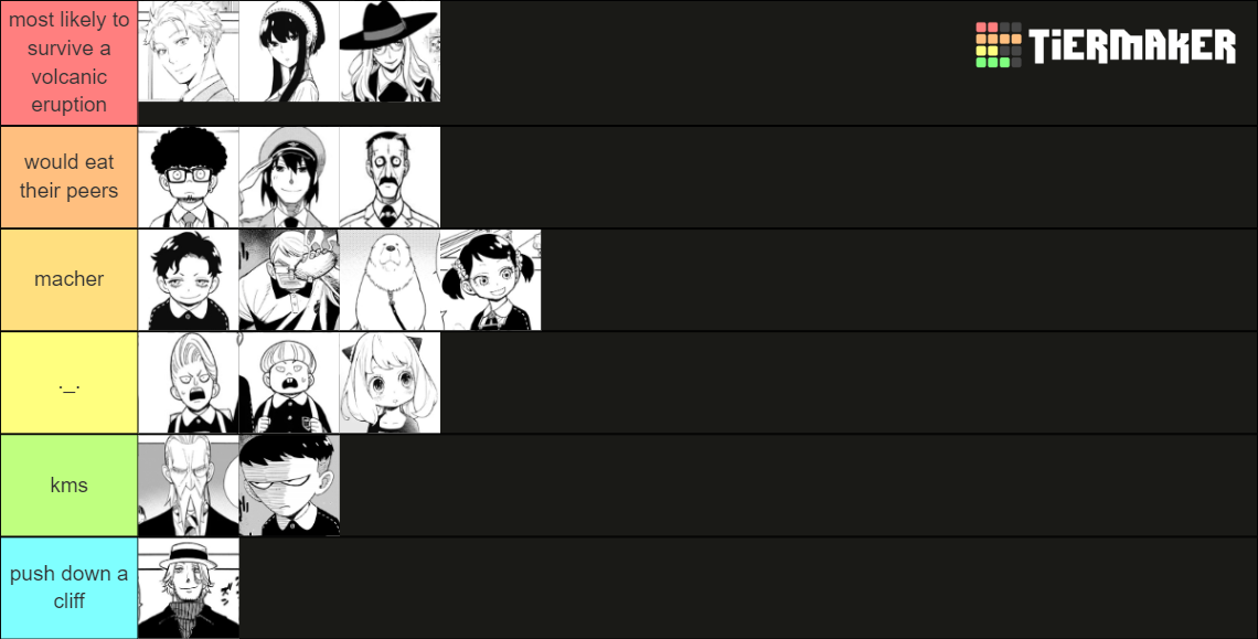 Spy x Family Characters Tier List (Community Rankings) - TierMaker