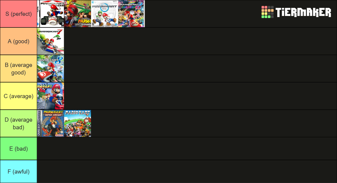 every mario kart game Tier List Rankings) TierMaker
