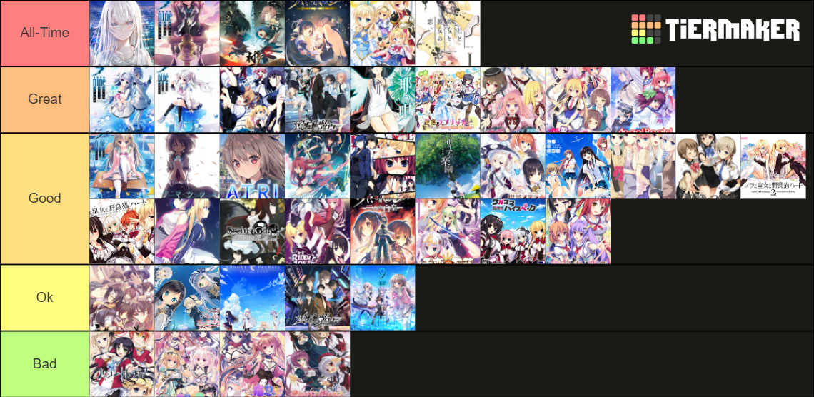 9motion-visual-novel-tier-list-community-rankings-tiermaker