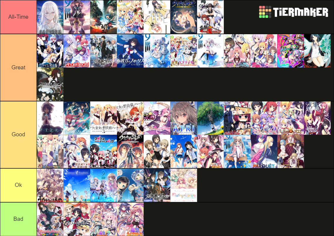 9motion-visual-novel-tier-list-community-rankings-tiermaker