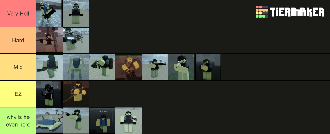 Dummies Vs Noobs Tier List (Community Rankings) - TierMaker