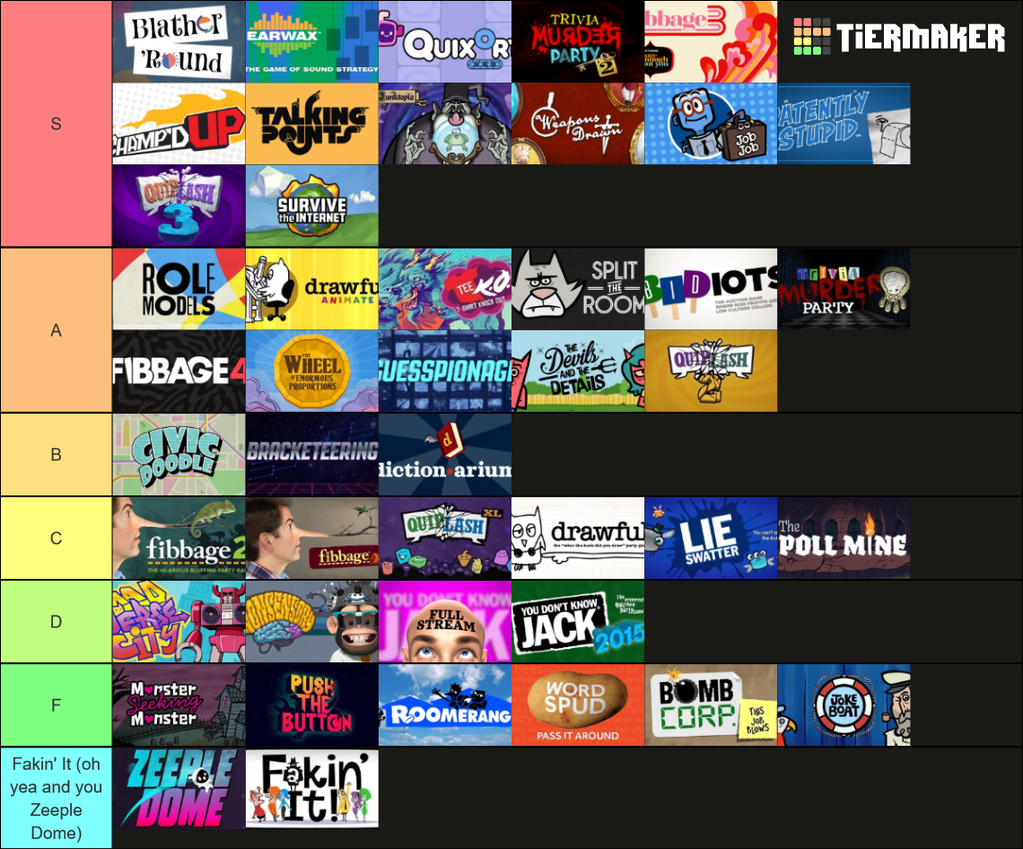 Jackbox Party Packs (1 - 9) Tier List (Community Rankings) - TierMaker