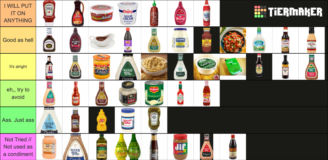 Ultimate Condiment Tier List Rankings) TierMaker