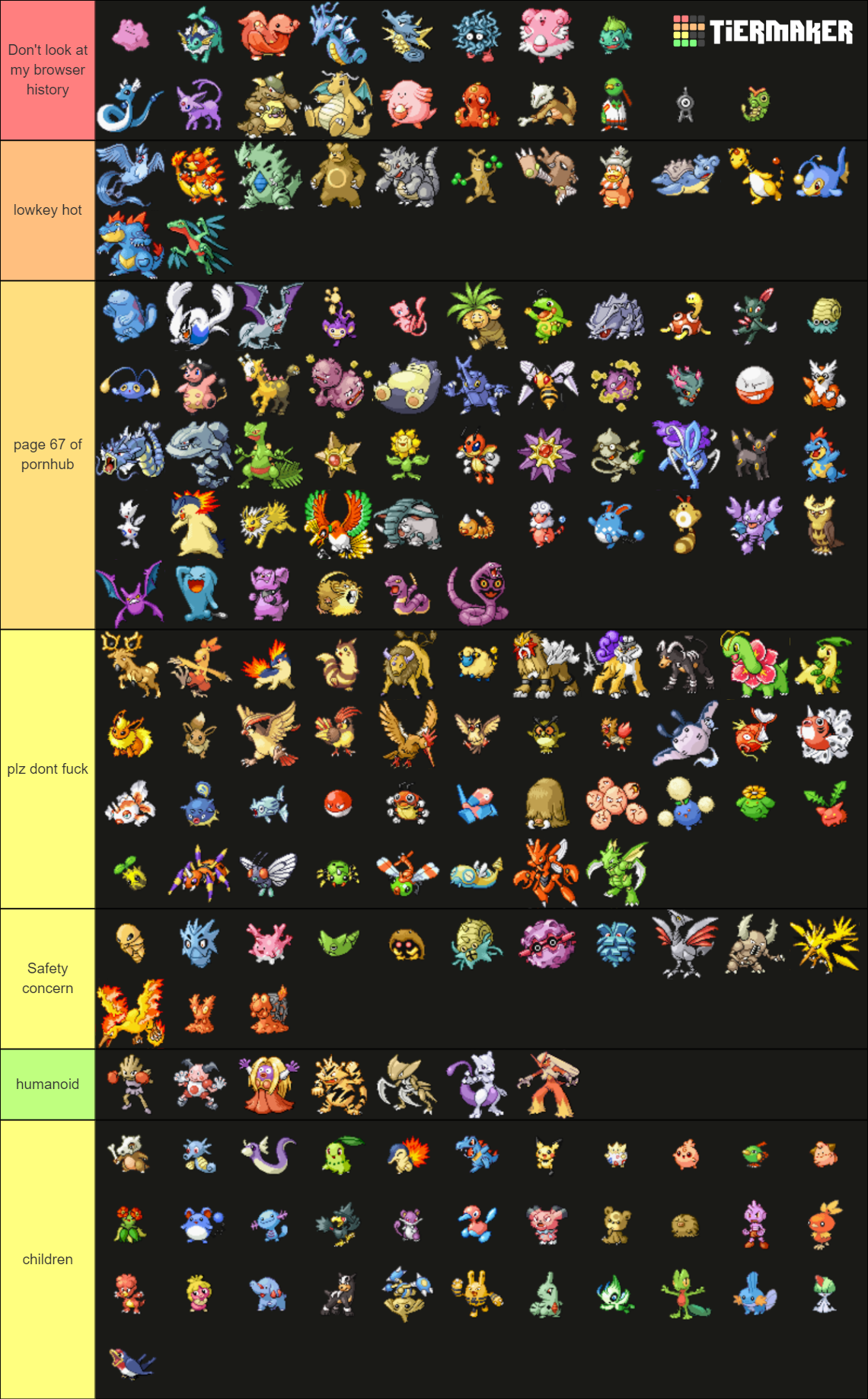 Gen 1-3 Pokemon Tier List (Community Rankings) - TierMaker