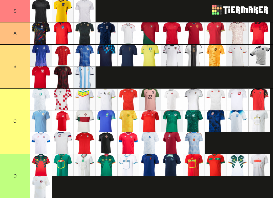 World Cup Kits Tier List Rankings) TierMaker