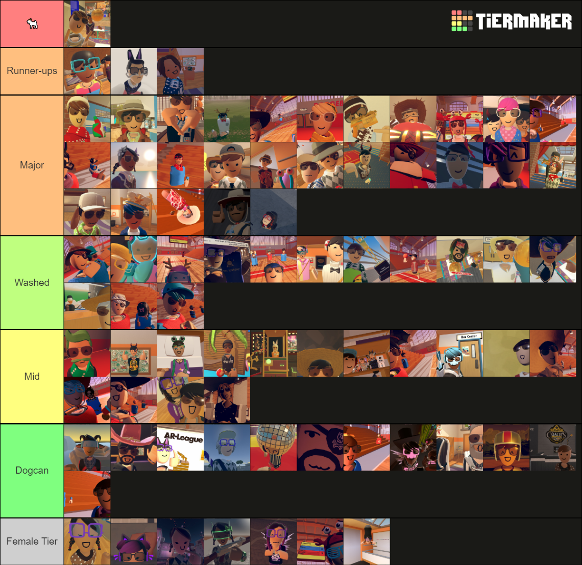 Dodgeball League Players Tier List Rankings) TierMaker