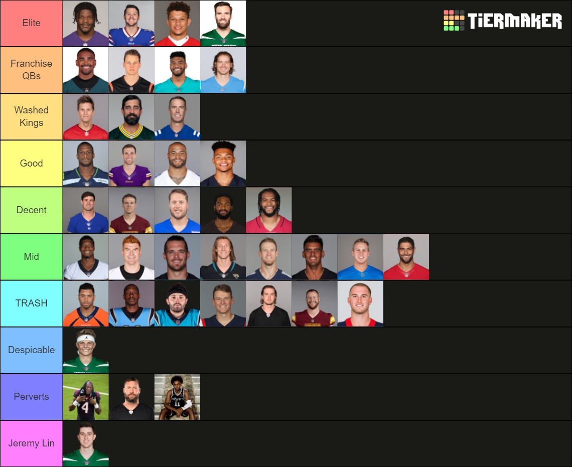 Nfl Qbs 2022 2023 Reloaded Tier List Community Rankings Tiermaker