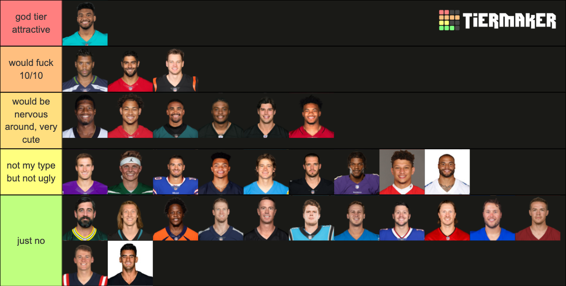 NFL Quarterbacks For The 2022-2023 Season Tier List (Community Rankings ...