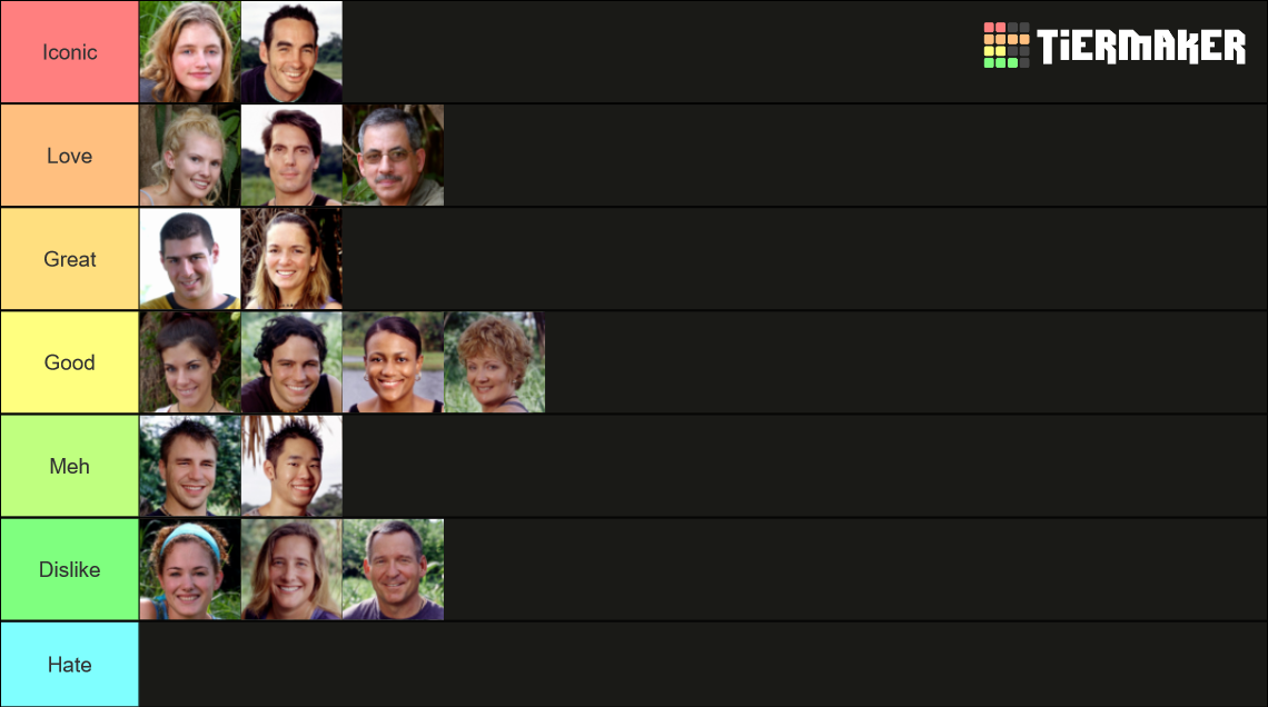 Survivor The Amazon Tier List Rankings) TierMaker