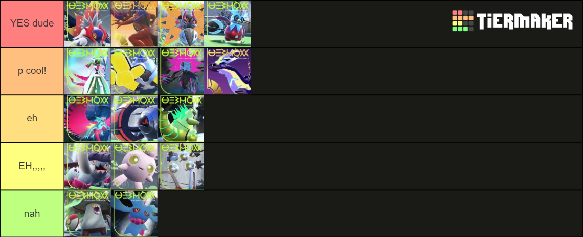 Paradox Pokémon Tier List (Community Rankings) - TierMaker