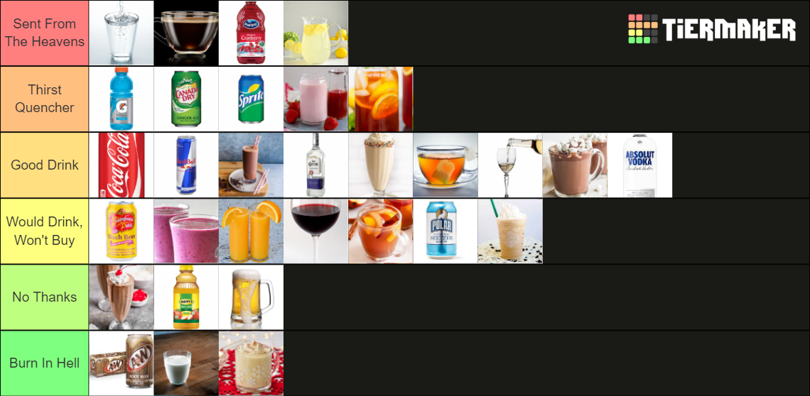 Beverage Tier List Rankings) TierMaker