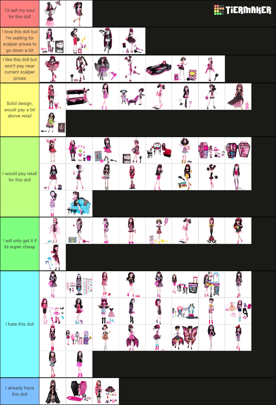 Draculaura MH Dolls (including G3) Tier List Rankings