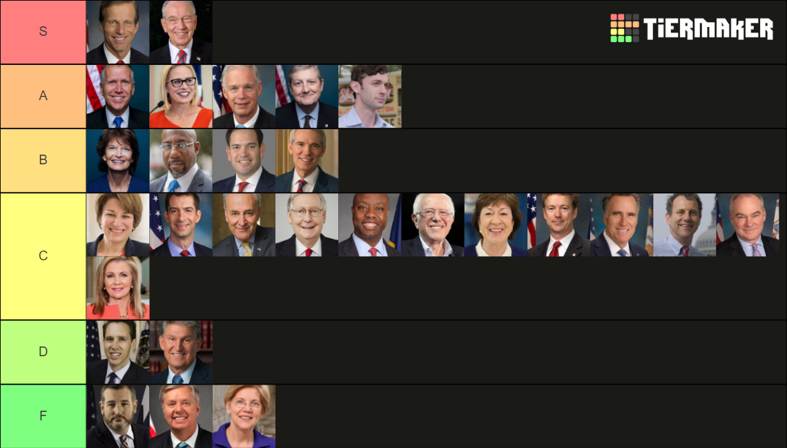 United States Senators of the 117th Congress Tier List