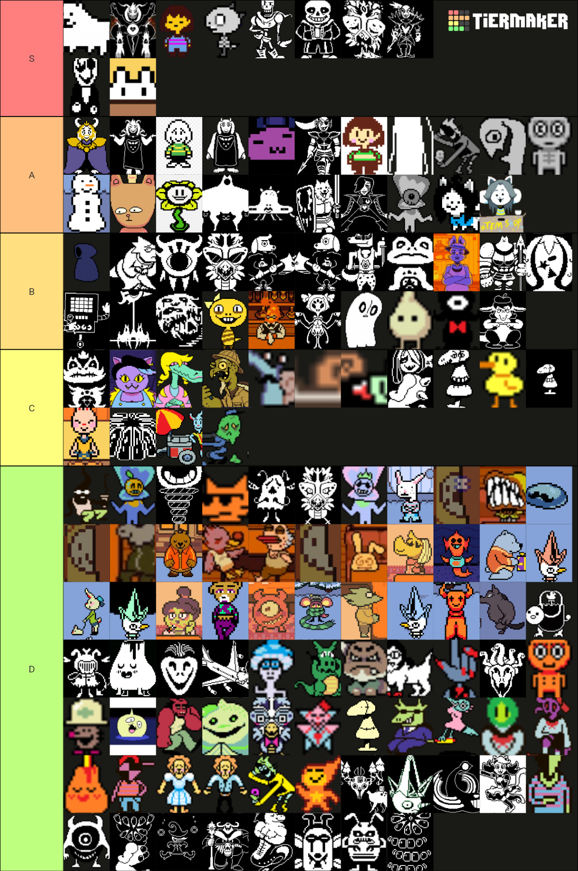 All Undertale Characters Tier List (community Rankings) - Tiermaker