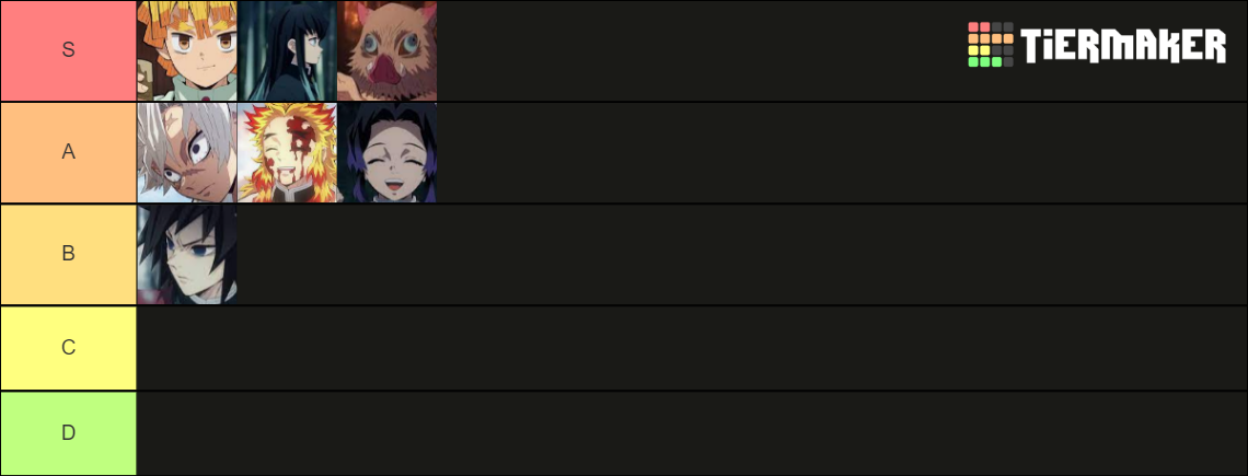 breathing tier list project slayers update 1.5