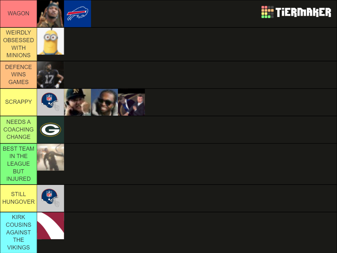 FANTASY FOOTBALL TIER LIST Tier List Rankings) TierMaker