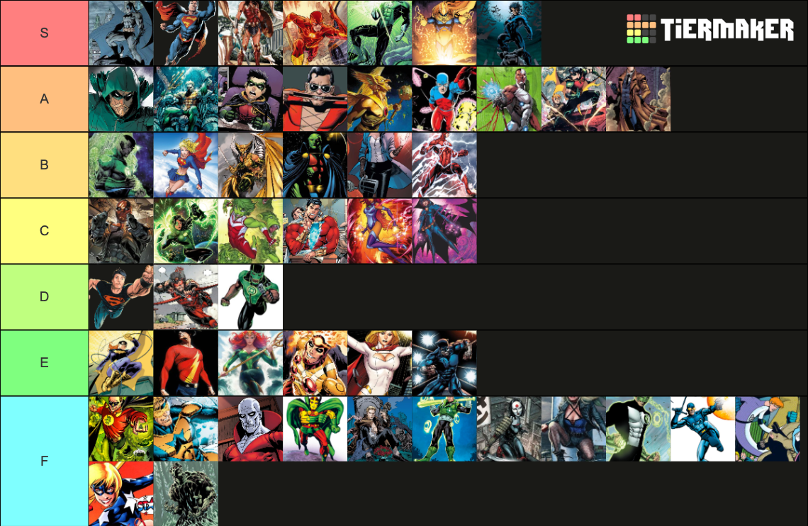 DC Comics Heroes Tier List (Community Rankings) - TierMaker