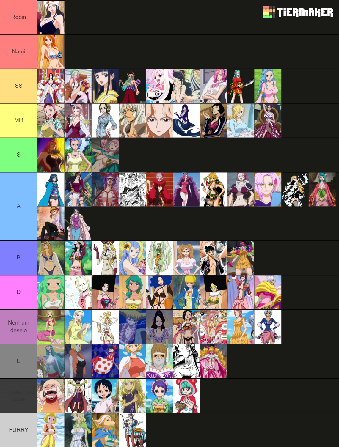 One piece Girls Tier List (Community Rankings) - TierMaker