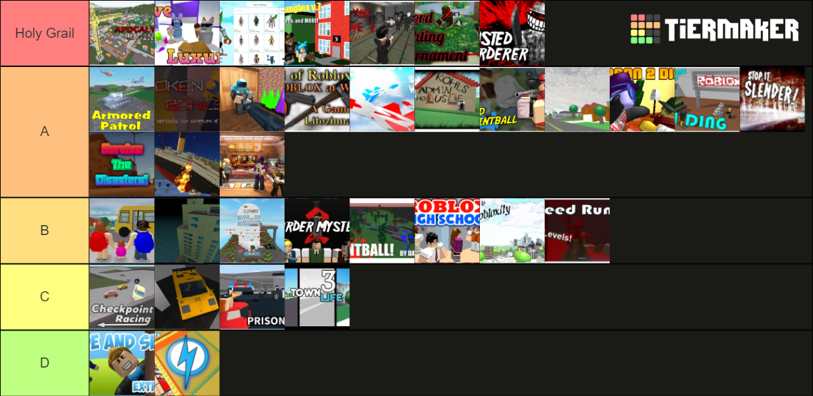 old-roblox-games-2010-2016-tier-list-community-rankings-tiermaker