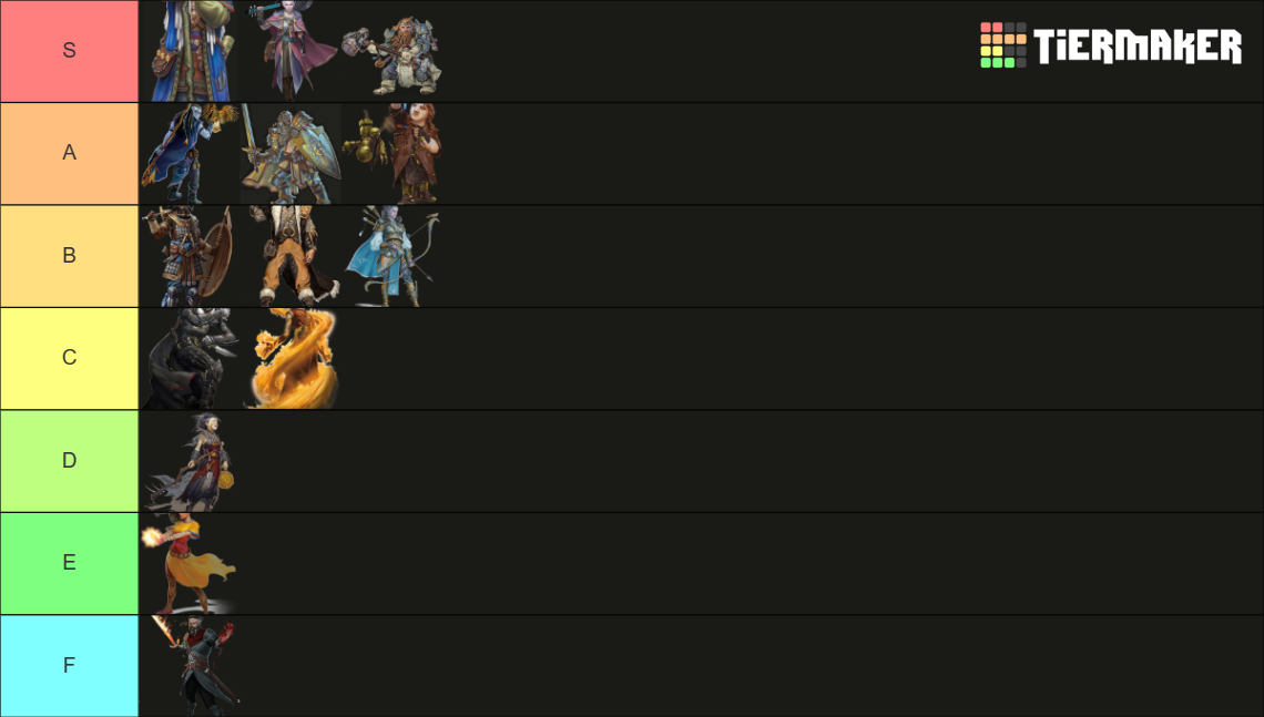 DnD 5e Classes Tier List (Community Rankings) - TierMaker