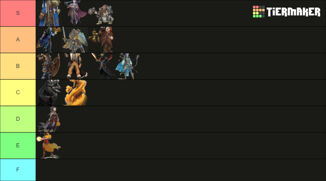 DnD 5e Classes Tier List Rankings) TierMaker