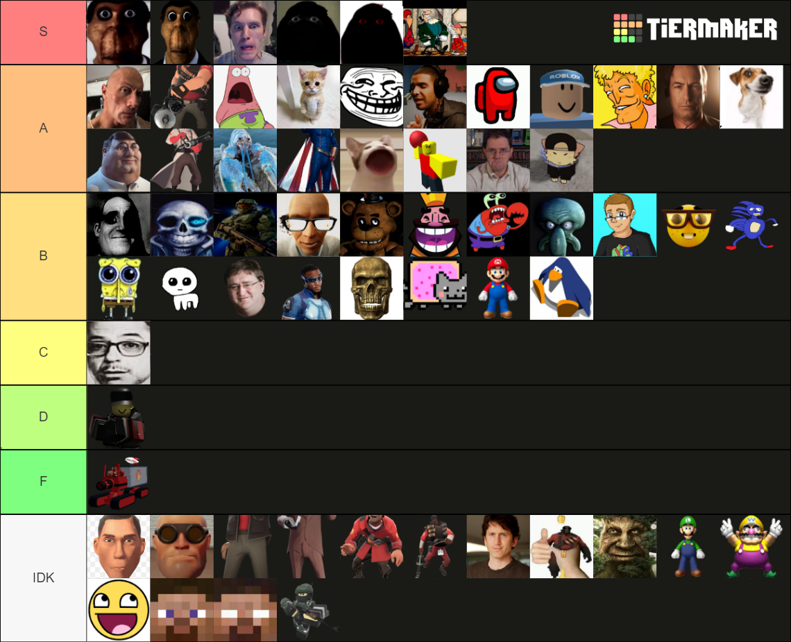 tiermaker of all evade nextbots roblox (HOLIDAY nextb) Tier List ...