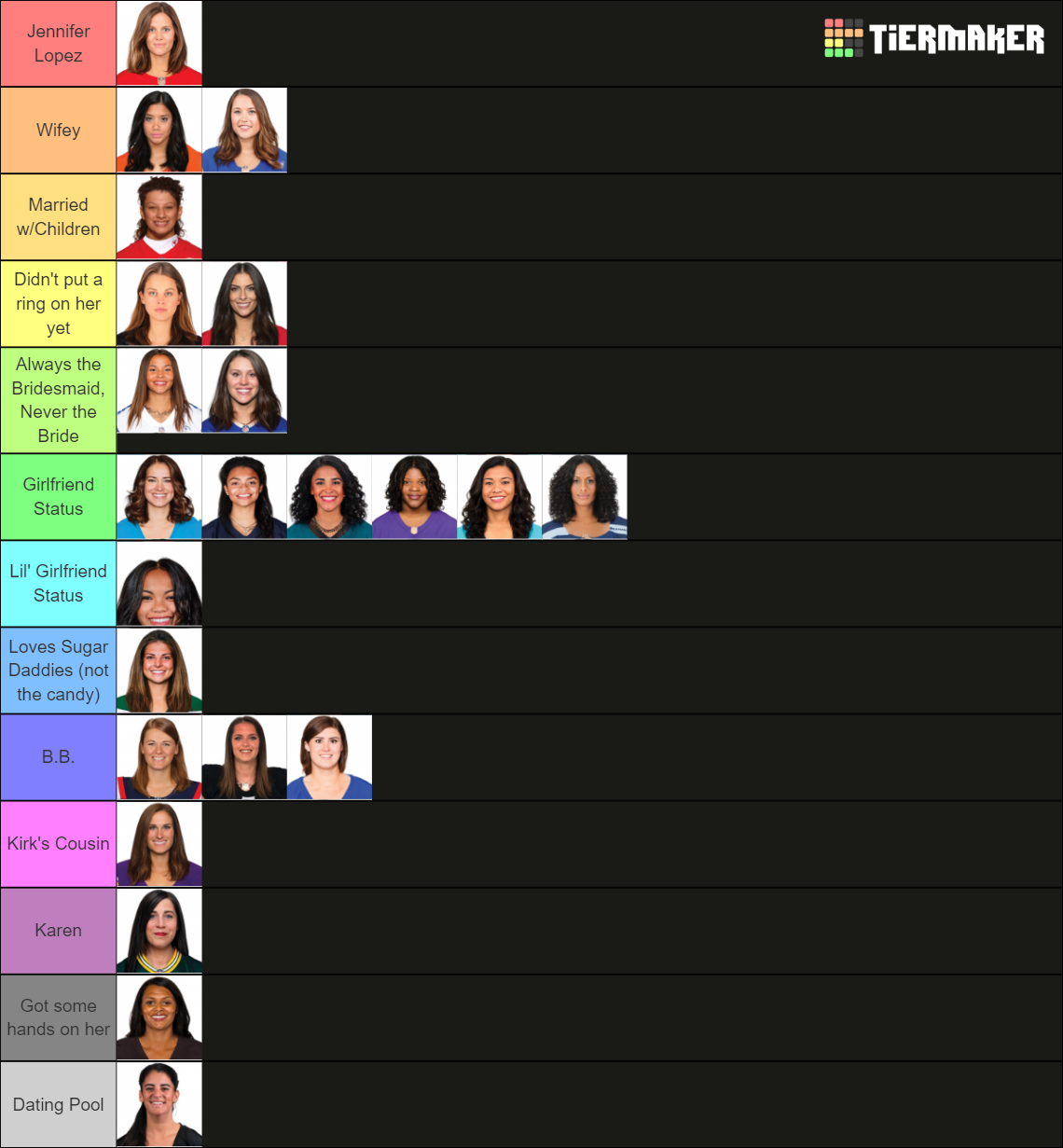 NFL Quarterbacks as Women Tier List Rankings) TierMaker