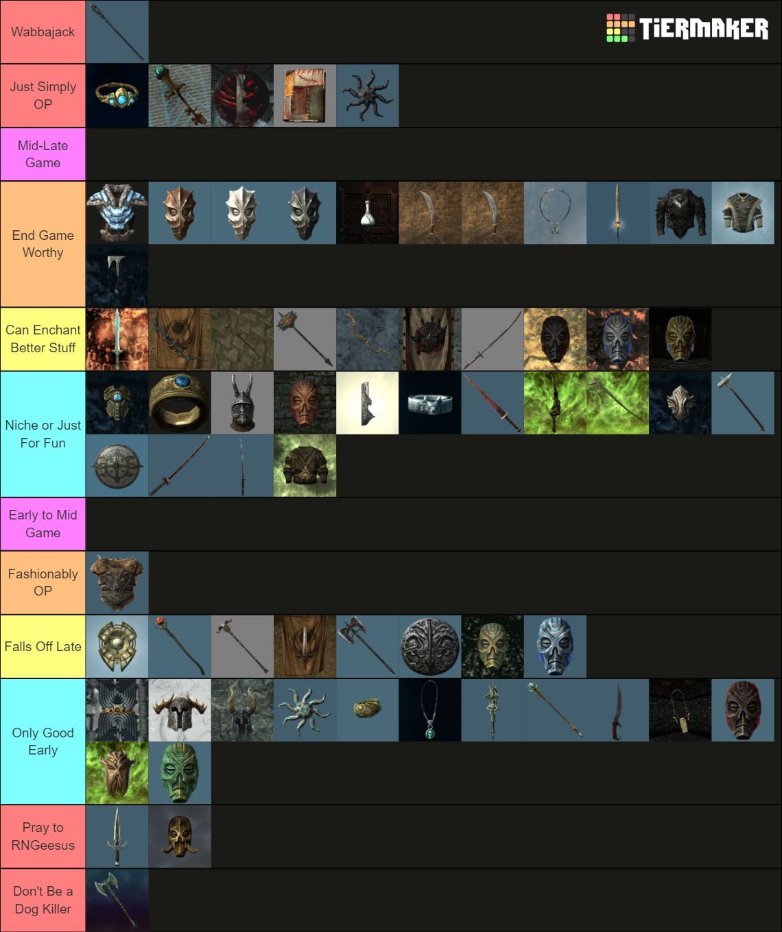 Skyrim Artifacts Tierlist 2 Tier List Rankings) TierMaker