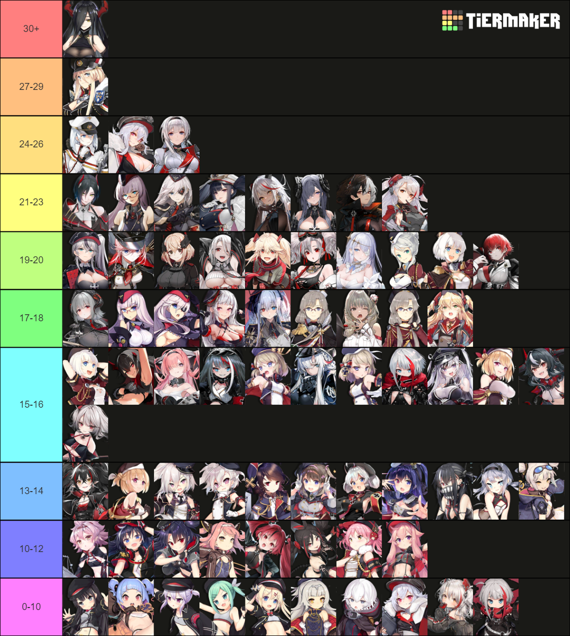 Definitive Azur Lane Age DE Edition Tier List Rankings) TierMaker