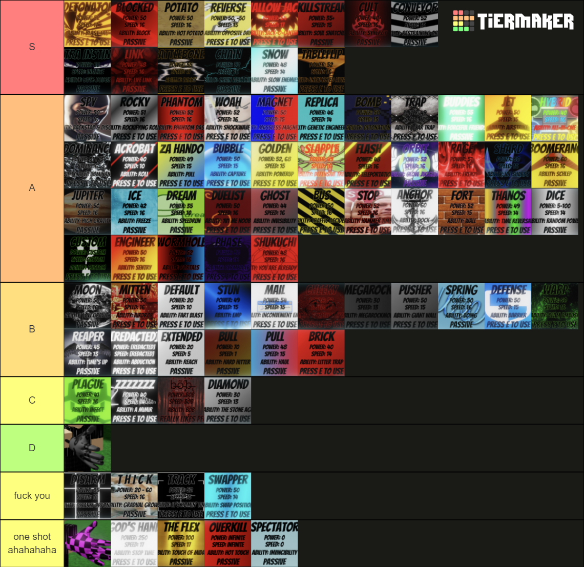 Slap Battles (Updated December 2nd, 2022) ALL GLOVES Tier List ...