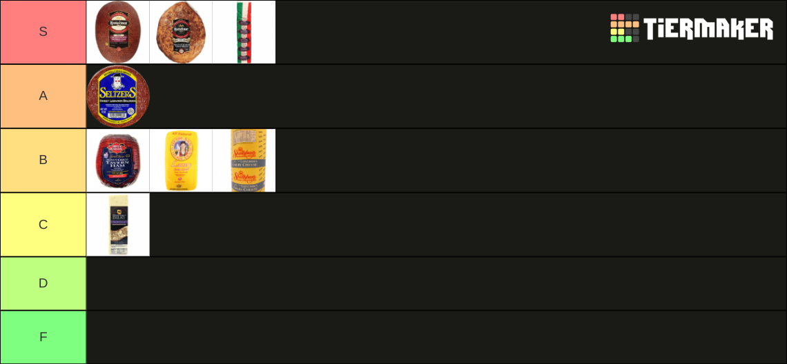 Redner's Deli Sliced Goods Tier List Rankings) TierMaker
