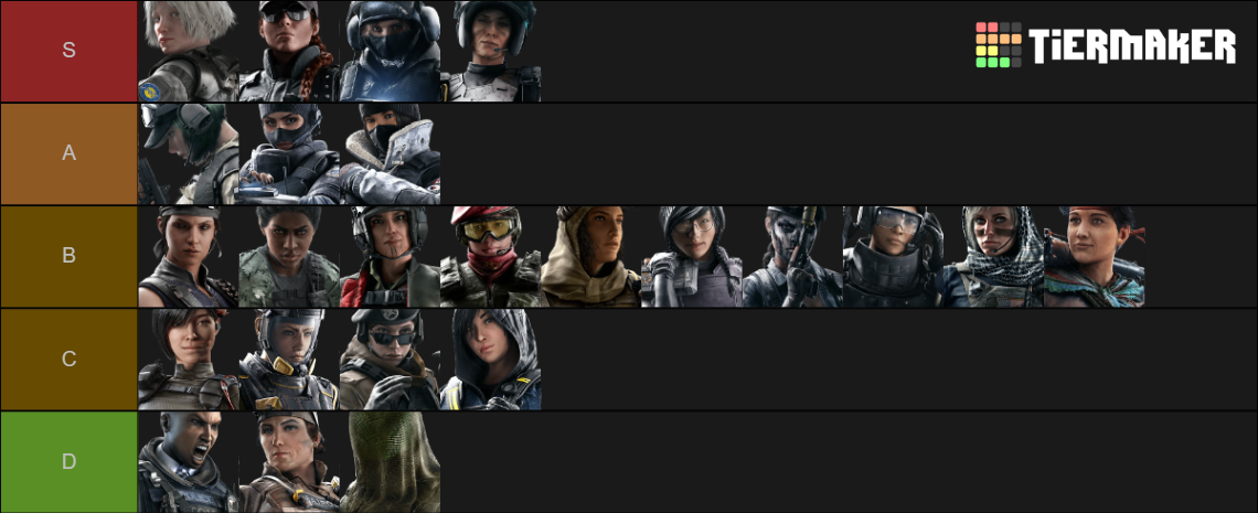 Hottest Rainbow Six Siege Female Operators Tier List (Community ...