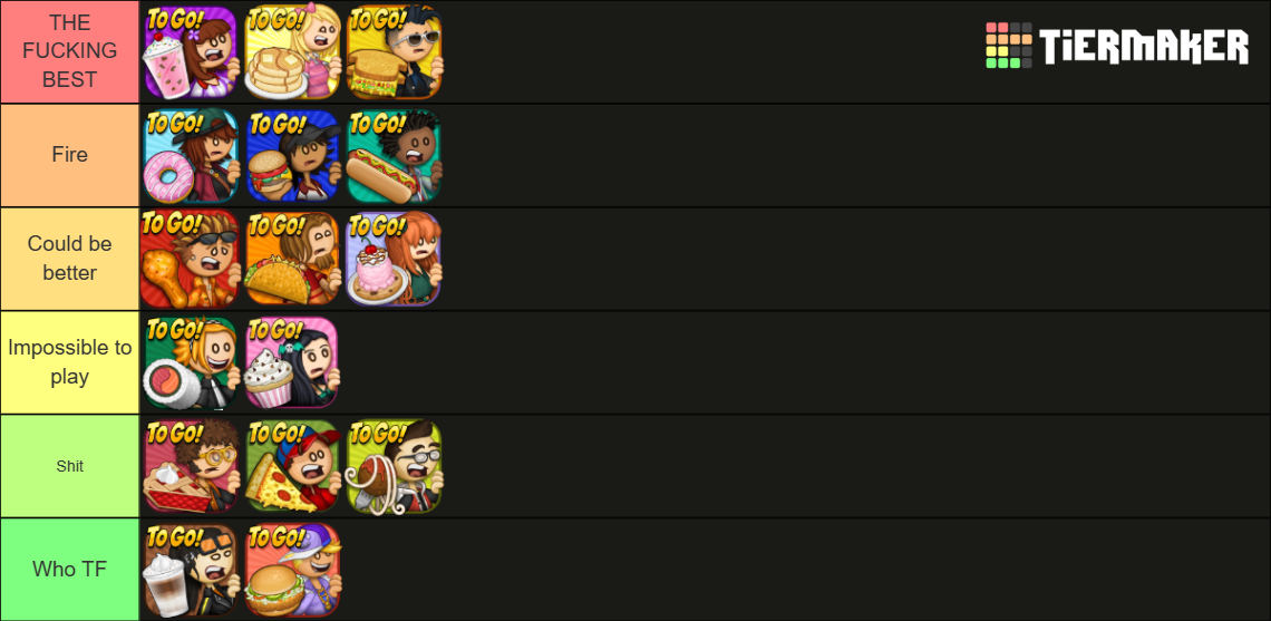 Papa Louie Games (2023) Tier List Rankings) TierMaker