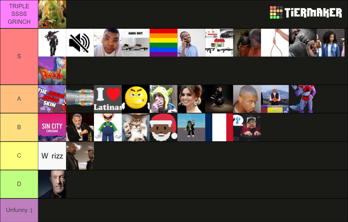 Best Bits Tier List (Community Rankings) - TierMaker